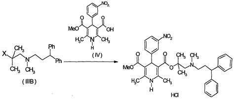 Lercanidipine hydrochloride, – Drug Approvals International