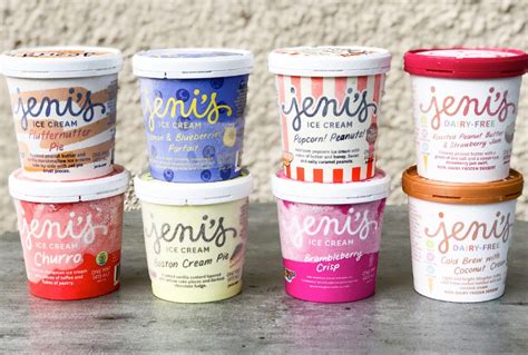 Jenis Splendid Ice Creams Drivers Market