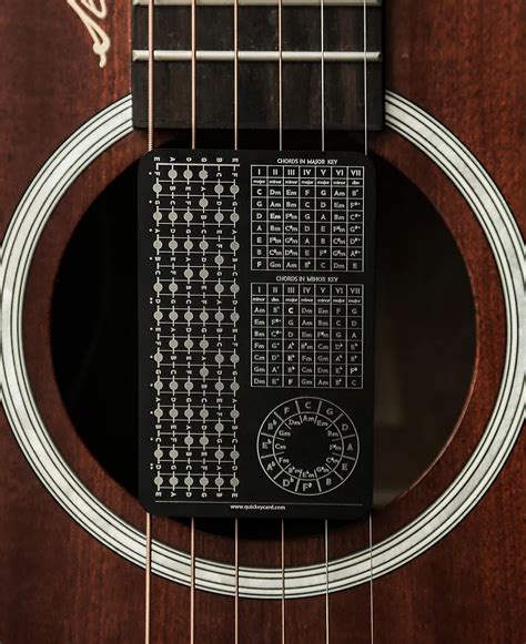 The Guitar Card Is a Handy Metal Reference Card for Chords