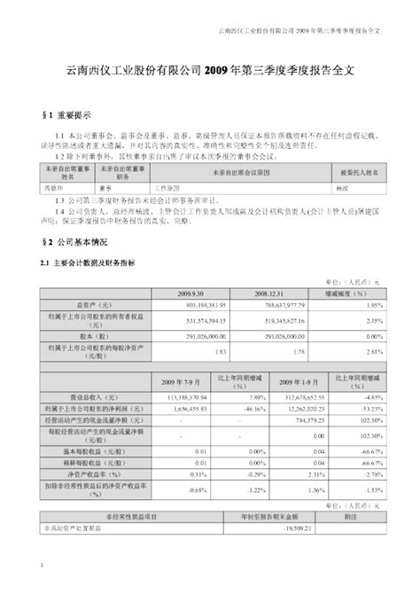 西仪股份：2009年第三季度报告