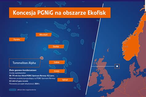 PGNiG liczy na wydobycie w Norwegii w 2022 r ok 2 6 mld m sześc gazu