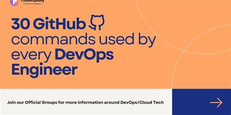 Github 30 Github Commands Used By Every Devops Engineer Dev Community