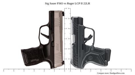 Sig Sauer P Vs Ruger Lcp Ii Lr Size Comparison Handgun Hero