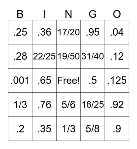 Decimal To Fraction Bingo Card