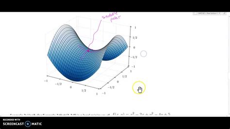 Critical Points For Multivariable Functions Example 1 Youtube