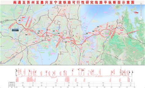 纵贯长三角通苏嘉甬高铁正式开工建设 搜狐大视野 搜狐新闻