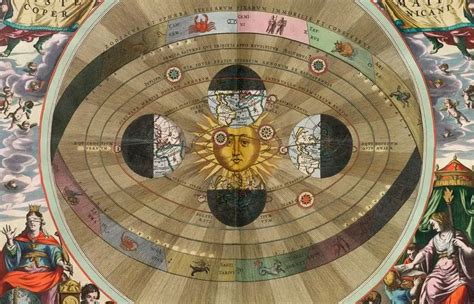 Teoria Heliocentrica - Teoría Heliocéntrica: Significado, Quién La Propuso Y Más