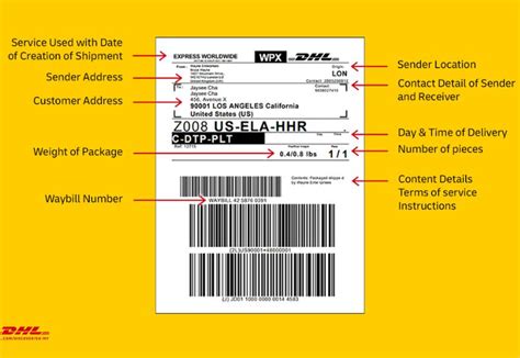 Awb Tracking Number Format Of Dhl In Malaysia