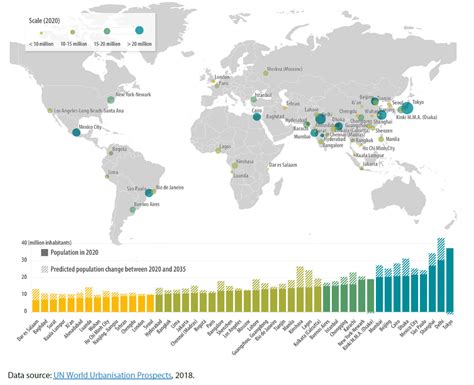 The Future Of Work Is Global Anita Lettink