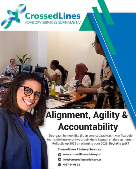 CrossedLines Advisory Services Suriname NV