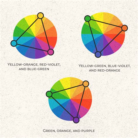 Mastering Triadic Color Schemes A Guide For Modern Brands Brandcrowd