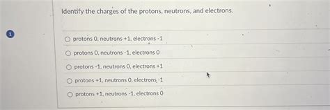 Solved Identify the charges of the protons, neutrons, and | Chegg.com 