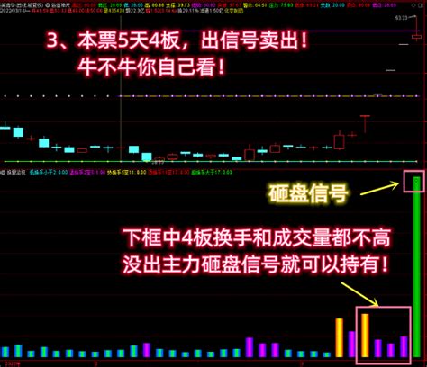 【换量监视】vip珍藏版指标，价值过万精准逃顶神器，出砸盘信号立马卖出，利益最大化！通达信公式好公式网