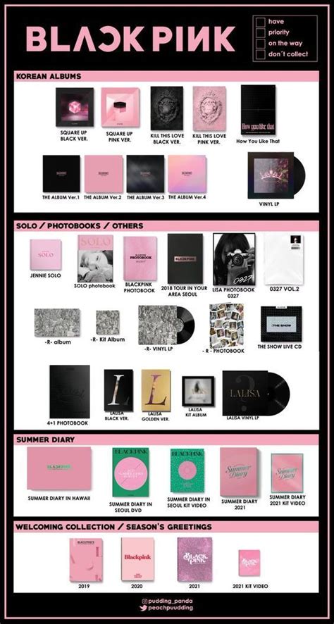 Blackpink Album Wishlist Music Album Cover Blackpink Live Cd