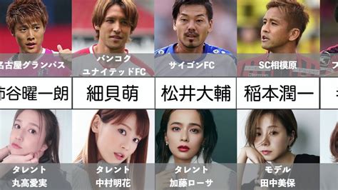 嫁が美人すぎるサッカー選手まとめ Youtube