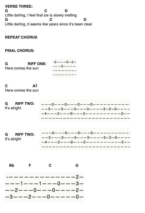 Here Comes The Sun Ukulele Songs Beatles Ukulele Ukulele Chords