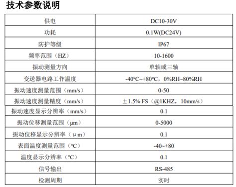 温度振动传感器的测量原理及选型 知乎