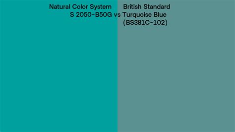 Natural Color System S B G Vs British Standard Turquoise Blue