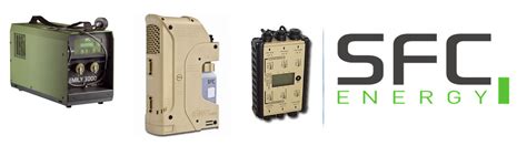 Sfc Energy Receives Follow Up Order Of The Bundeswehr For Portable Sfc Energy Network With Fuel