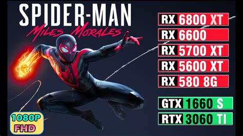 Spider Man Miles Morales P Rx Rx Xt Rx Xt Rx Rx