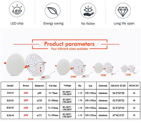 Middle East Market Offer OEM ODM LED Backlit Panel Light Recessed Light