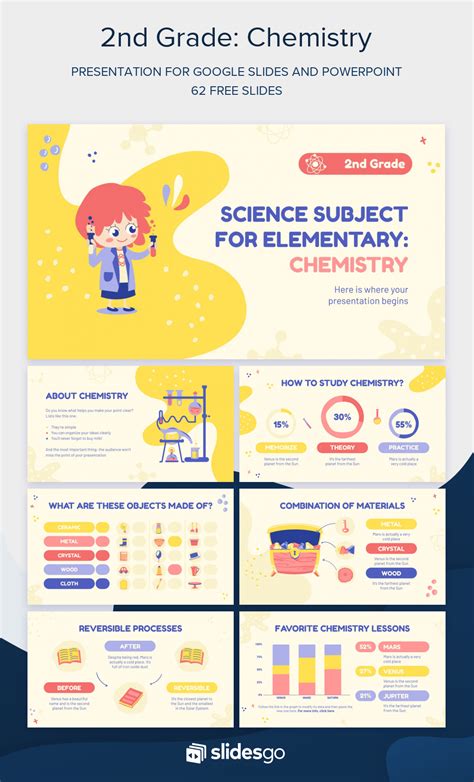 Create An Entertaining Chemistry Lesson For Your Students With The Help