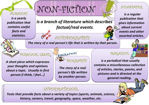 Reading genres: Non-Fiction: English ESL worksheets pdf & doc