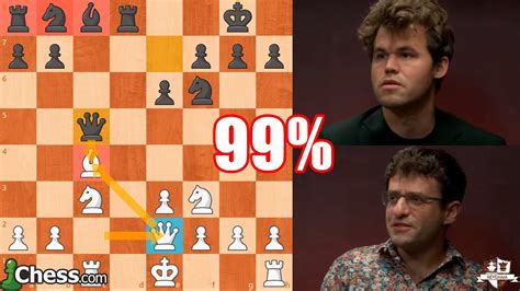 LA PERFECCIÓN EN AJEDREZ Aronian Vs Carlsen Sinquefield Cup 2022 YouTube