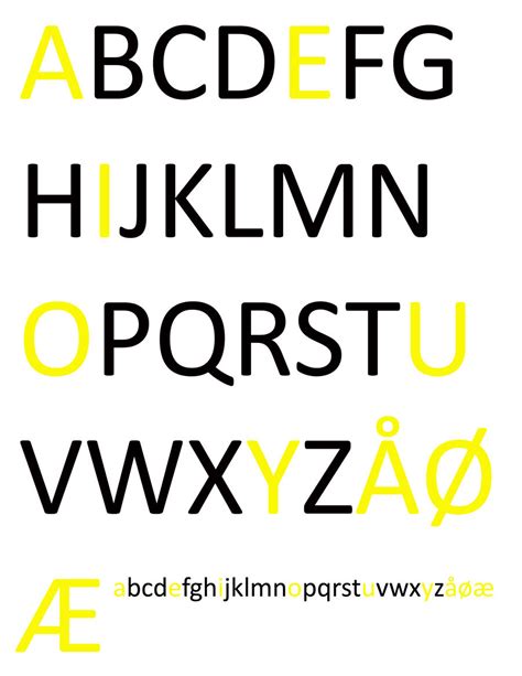 Danish Alphabet by sternradio7 on DeviantArt