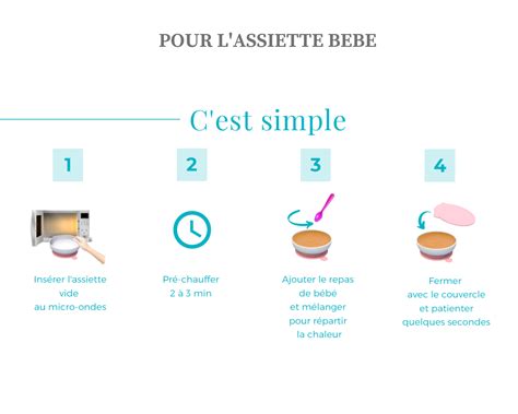 Maceo. Lassiette thermique pour manger à votre rythme