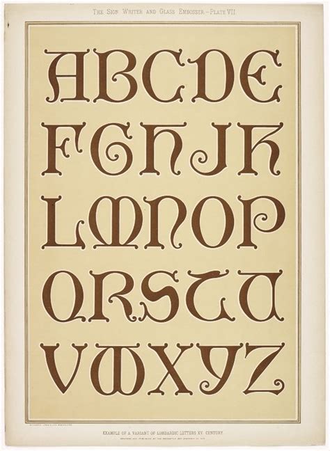 Variant Of Lombardic Letters 15th Century