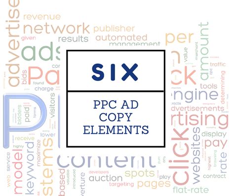 Six Elements Of Effective Ppc Ad Copy Rankhammer