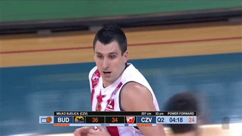 2 handed slam by Milko Bjelica Budućnost VOLI Crvena zvezda mts 8