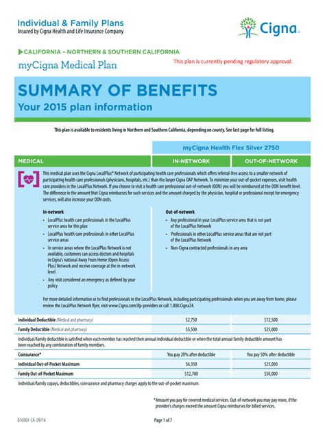 Fillable Online Health Flex 2750 Silver Cigna 2015 Insure Me Kevin