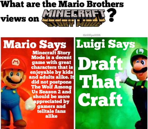 Mario Bros. Views / Mario Says | Know Your Meme