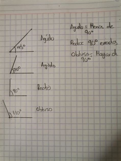 5 Construye los siguientes ángulos y clasificalos 45 70 90 110