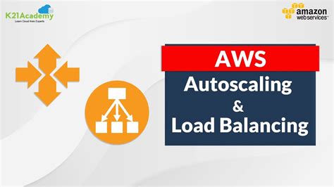 Aws Autoscaling Aws Elastic Load Balancing Types K Academy Youtube