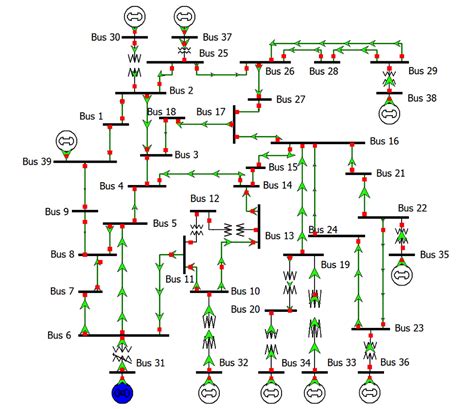 Ieee 39 Bus System Illinois Center For A Smarter Electric Grid Icseg