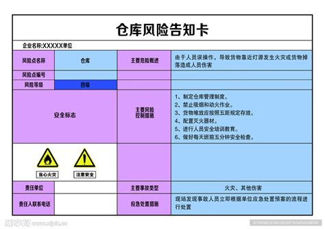 仓库风险告知卡设计图psd分层素材psd分层素材设计图库昵图网