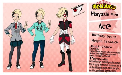 Hayashi Mizu Mha Oc Ref By Almorine Dexii On Deviantart