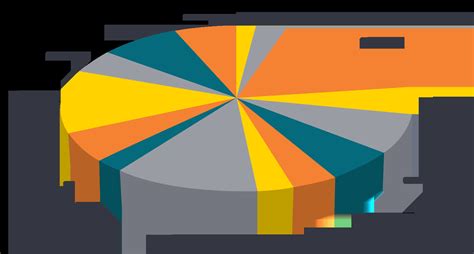 pdx cancer models huprime library  deeper oncology research