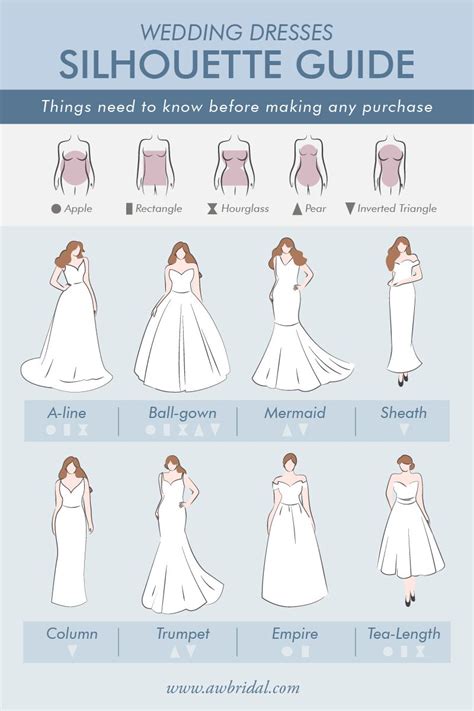 Wedding Dress Body Type Choose Wedding Dress Wedding Dress Shapes Simple Elegant Wedding