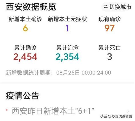 8 月 25 日陕西新增 15 例本土确诊病例和 51 例本土无症状感染者，目前当地疫情情况如何？ 知乎