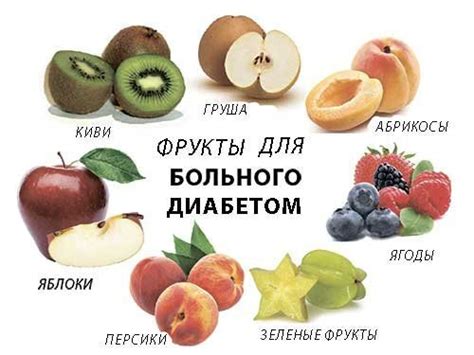 Диабетикам. ТОП - 10 овощей и фруктов, которые не запрещены при ...