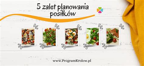 Planowanie Posi K W Program Kr L W