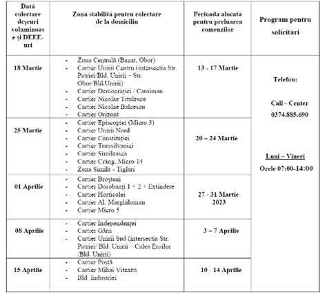 DOCUMENT A început campania de colectare a deșeurilor electrice și