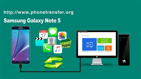 Galaxy Note Data Backup How To Backup All Data From Samsung Galaxy