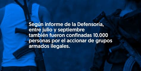 En El Tercer Trimestre De 2021 Se Registraron 21 Casos De Desplazamiento Forzado Que Afectaron