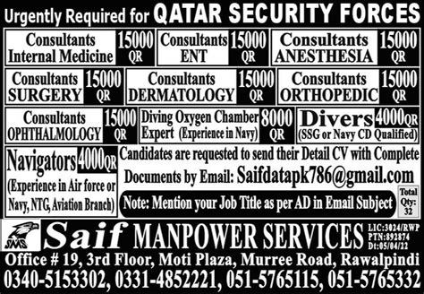 Qatar Security Forces Jobs 2022 2024 Job Advertisement Pakistan