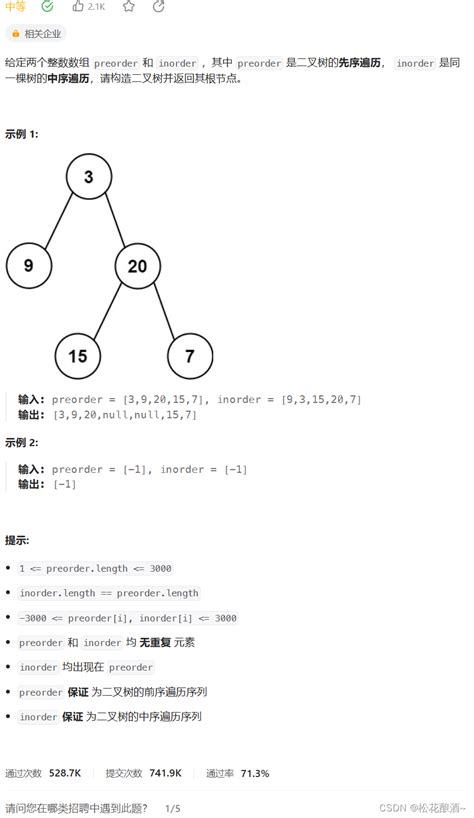 105 从前序与中序遍历序列构造二叉树 Csdn博客